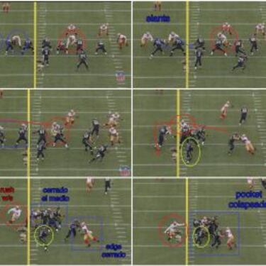 Stunts: cuando la línea defensiva interpreta una danza letal