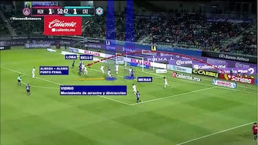 El análisis que revela los errores en táctica fija de Cruz Azul
