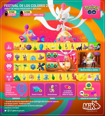 pokemon go evento festival de los colores 2023 ho-oh mega medicham bruxish