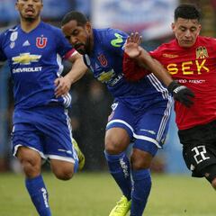 Las imágenes del duelo caliente entre Unión y la U