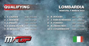 Prado sale tercero en Italia