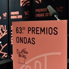 Los Premios Ondas 2016 dan a conocer sus ganadores