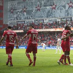 Toluca invirtió 100 MDP para tener el estadio más seguro