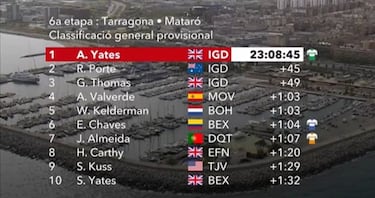 Peter Sagan está de vuelta