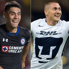 La evolución de Mora y Castillo dejan en el "olvido" a Ángelo