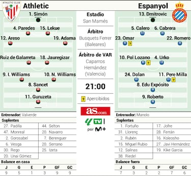 Esto es todo, amigos