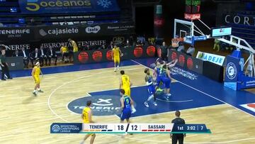 Resumen del Iberostar Tenerife vs. Sassari de Champions League