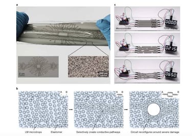 Piel robótica capaz de auto-sanar, otro paso más hacia los androides