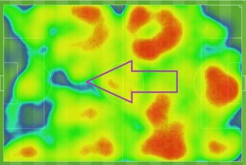 Mapa de calor del Real Valladolid en La Romareda. Opta