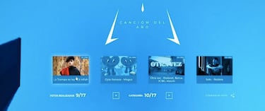 Finalistas a los premios ESLAND 2023: lista de todos los nominados