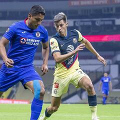 América y Cruz Azul, únicos clasificados a Liguilla en dos torneos
