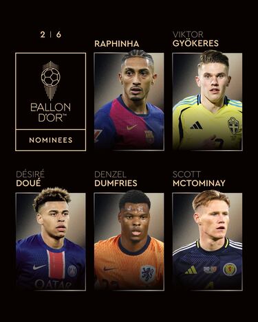 Estos son los nominados al Balón de Oro 2025