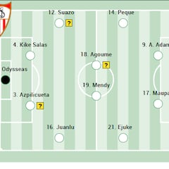 Alineación posible del Sevilla ante el Alavés en LaLiga EA Sports