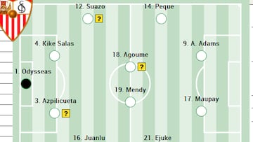 Un once posible del Sevilla ante el Alavés.