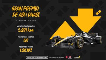 Apuestas F1 - GP de Abu Dhabi 2024: Ferrari gana el Campeonato de Constructores, a cuota 5.5