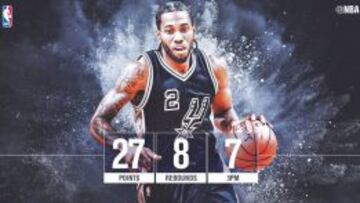 Kawhi y la mejor defensa de la NBA arrasan Memphis