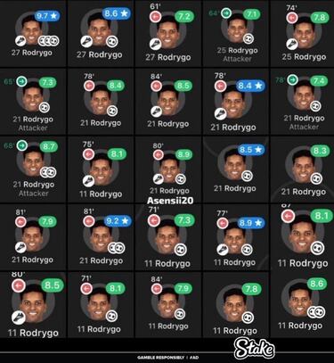 Ensalada de memes de la frenética última jornada