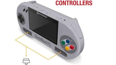 Así es Supaboy SFC, el modelo renovado de la SNES portátil