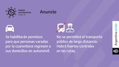 Regreso a Casa: cómo obtener el permiso del Gobierno para volver al lugar de residencia