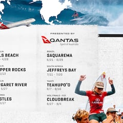Calendario World Surf League 2025: Championship Tour