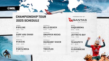 Calendario World Surf League (WSL) Championship Tour (CT) 2025.