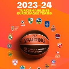 El Valencia repetirá en una Euroliga con ‘play-in’