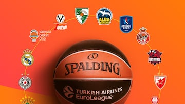 Los 18 equipos que jugarán la Euroliga 2023-24.