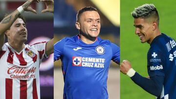 Liga MX: Fechas y horarios de los cuartos de final de vuelta