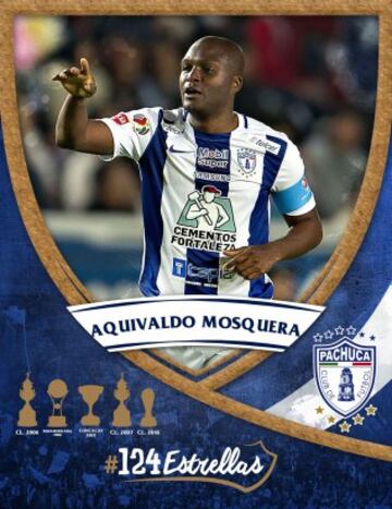 Las 124 estrellas en la historia del Pachuca (Del 1 al 124)