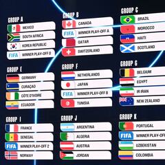 Reacciones de periodistas y líderes de opinión al grupo de México en el Mundial