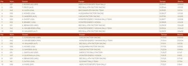 El peaje no salió muy caro