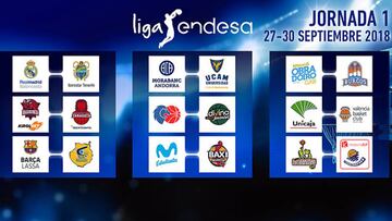 La Liga arranca con jornada de cuatro días y un Barça-Granca