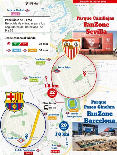 3.200 policías para la seguridad y 7.000 plazas adicionales de AVE