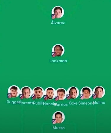 Los memes de la “casi” remontada del Barcelona: se echó de menos a Tomford y Smith