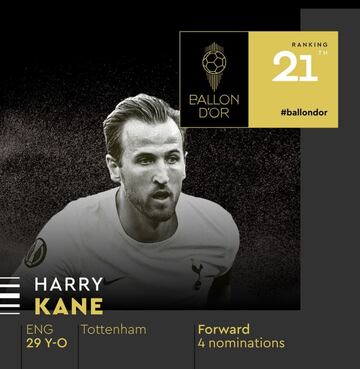 Harry Kane, delantero inglés de 29 años que juga en el Tottenham Hotspur.