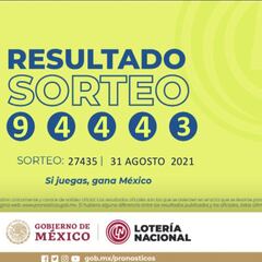 Resultados Lotería Tris Extra hoy: ganadores y números premiados | 31 de agosto