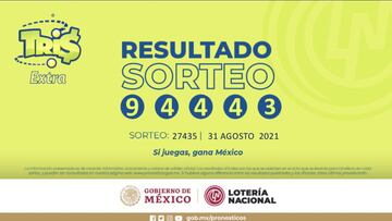 Resultados Lotería Tris Extra hoy: ganadores y números premiados | 31 de agosto