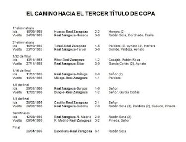 La tercera Copa, por Teledeporte