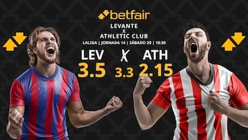 Levante UD vs. Athletic Club: horario, dónde ver, pronósticos y clasificación