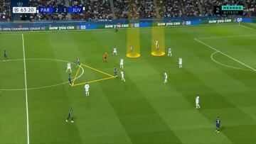 Triángulo en el medio, con Neymar y Mbappé por delante. Diferentes alturas.