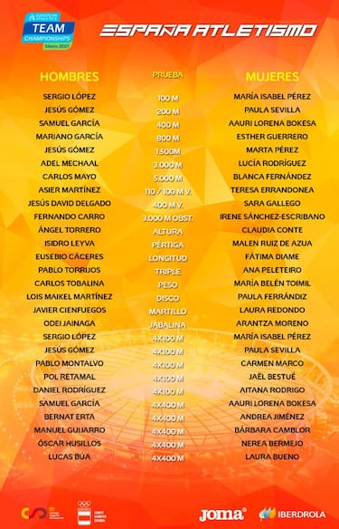 50 elegidos para la Superliga