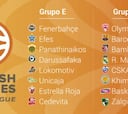 Top-16: Madrid, Baskonia y Barça al grupo de la muerte