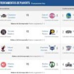 Así están el cuadro de Playoffs NBA y la lucha por clasificarse