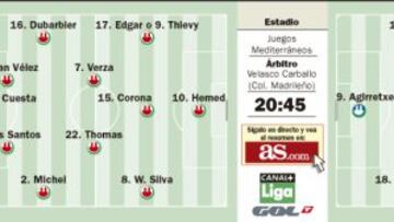 Se enfrentan el peor equipo en casa contra el peor visitante