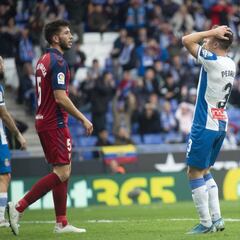 1x1 Espanyol: la defensa perica vuelve a ser el mejor ataque rival