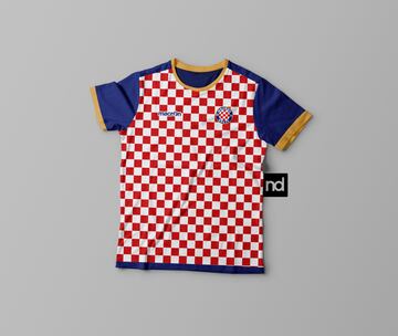 ¿Cómo serían las camisetas de los equipos basadas en su escudo?