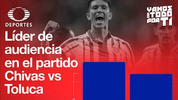 Televisa le gana a TV Azteca en transmisi&oacute;n Chivas-Toluca