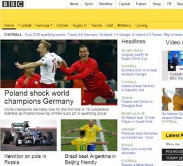 Portadas de la prensa extranjera