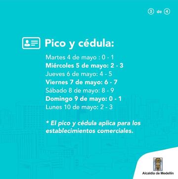 Pico y cédula para ingreso a establecimientos comerciales en Medellín.