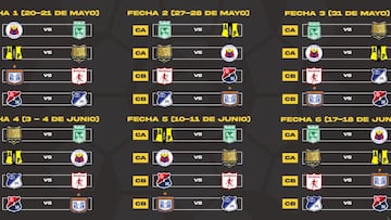 Fixture de los cuadrangulares de la Liga BetPlay I-2023